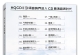 蒋小雨 《同名专辑HQⅡ》2025头版限量编号[低速原抓WAV分轨]