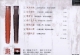 古琴音乐－李明忠、李村《凤凰鸣岐》 [WAV+CUE]