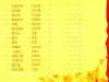 广东音乐 孔雀开屏_限量版 2021天弦唱片 SACD ISO