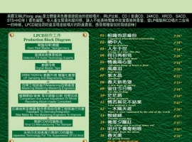 张德兰.2013 - 春光美 LPCD【WAV+CUE】