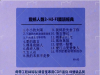 原音母版直刻《震撼人声叁》[WAV+CUE]