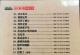 康康-《我的歌声里》1：1母盘直刻版[WAV+CUE]