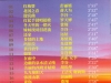 群星 - 太平洋(光辉岁月) 2020天弦唱片 SACD ISO
