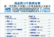 群星2018《热门抖音60首2》黑胶2CD[WAV+CUE]