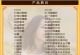 群星 经典老歌 LP黑胶10CD WAV+CUE