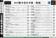 陈瑞《2020数字音乐专辑》[FLAC]
