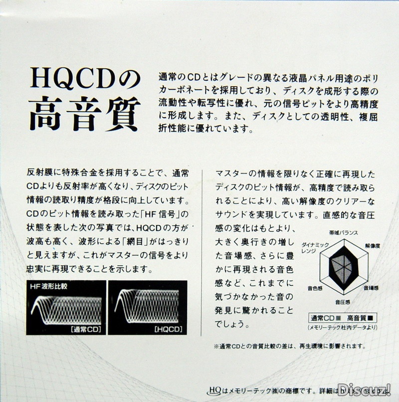 陈洁丽《醉花荫》HQCD[WAV+CUE]